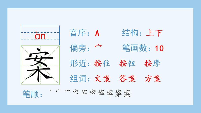 部编版六年级上册 语文（生字课件）2.丁香结第5页