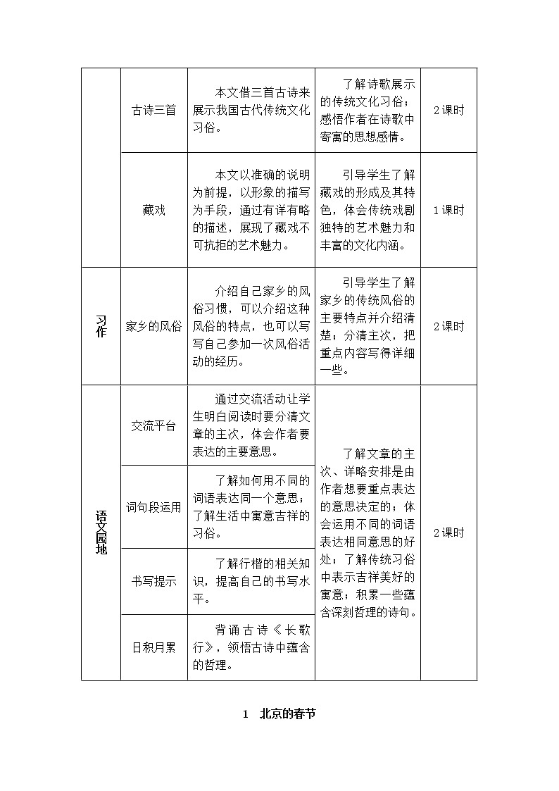 部编版六年级下册语文1 北京的春节（课件+教案+练习含答案）02
