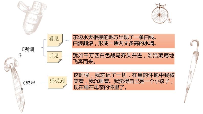 写作专题：部编版小学语文四年级上册第一单元习作 推荐一个好地方 课件08