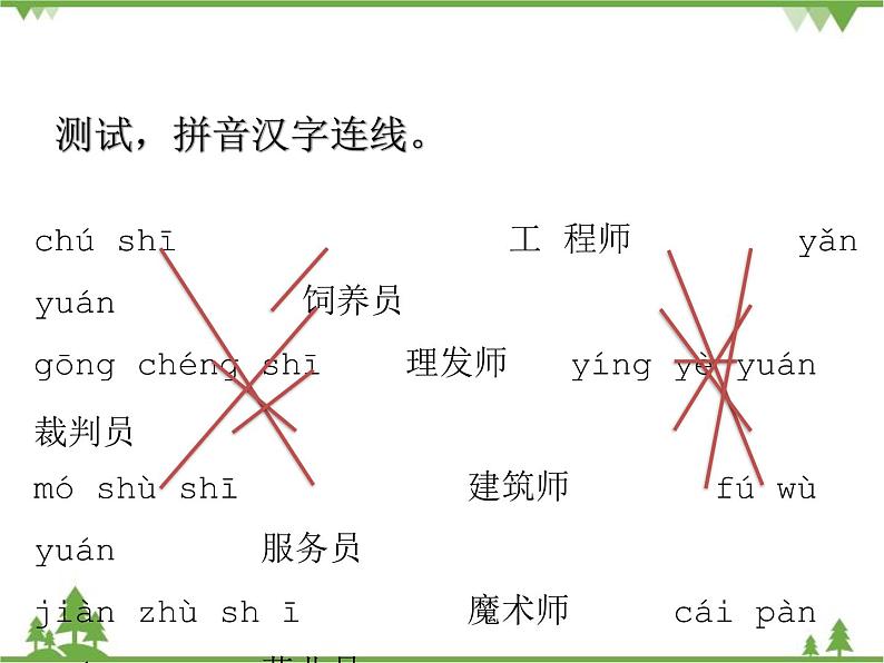 部编版语文二年级下册 语文园地二 课件第5页