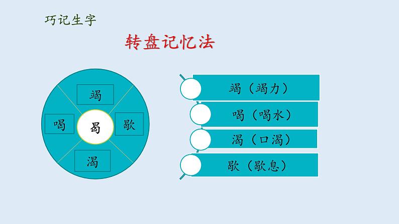 部编版六年级上册11《宇宙生命之谜》课件PPT08