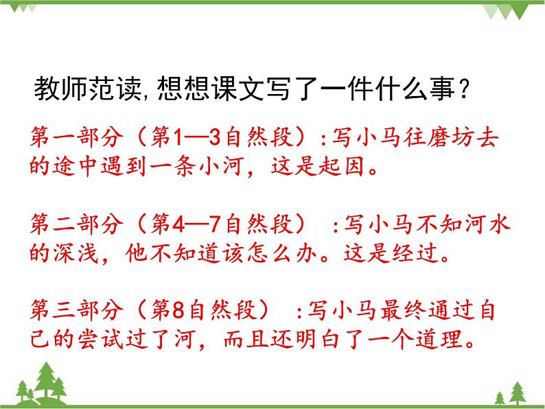 部编版语文二年级下册 14 小马过河 课件05