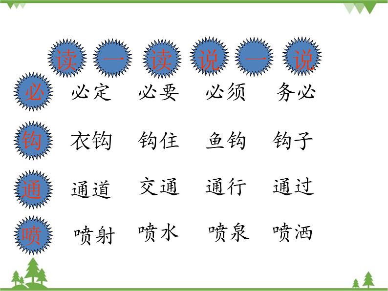 部编版语文二年级下册 18 太空生活趣事多 课件第3页