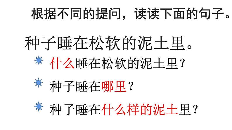 人教部编版二年级语文下册《语文园地一》课件、教案和课堂达标02