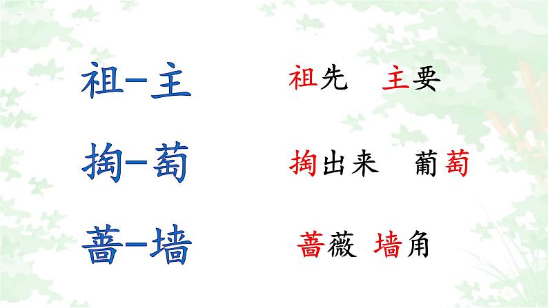 人教部编版二年级语文下册   23.《祖先的摇篮》课件、教案和课堂达标 104