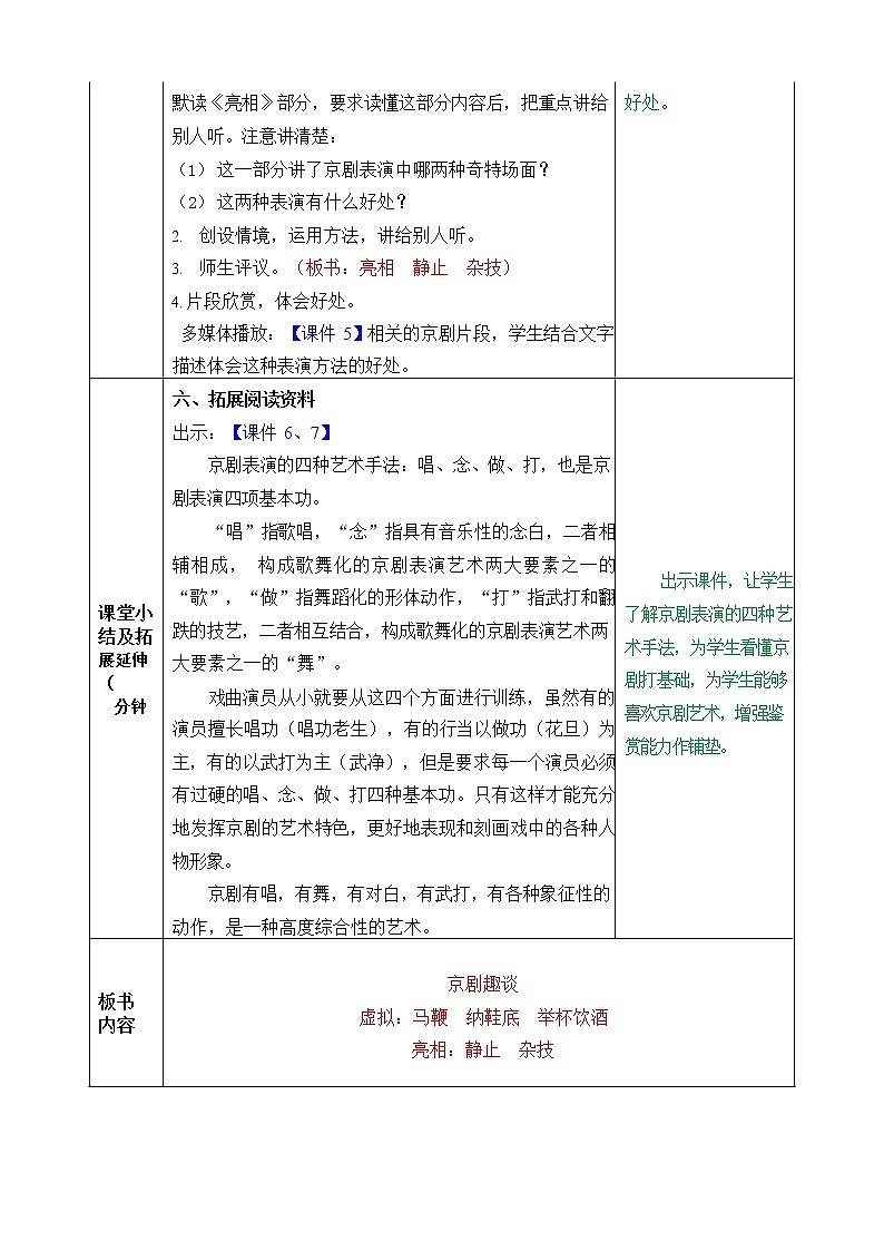 人教部编版语文六年级上册《24 京剧趣谈》教案教学设计小学优秀公开课第3页