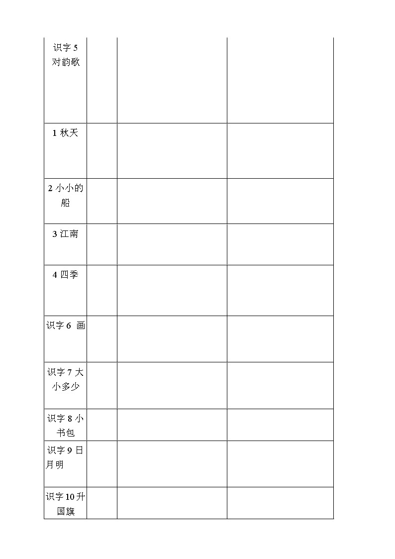 部编版一年级语文上册必背必考知识点名师梳理(暑假预习、附检测表)学案03