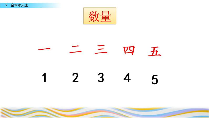 部编版一年级语文上册 第一单元 识字2 金木水火土 课件第6页