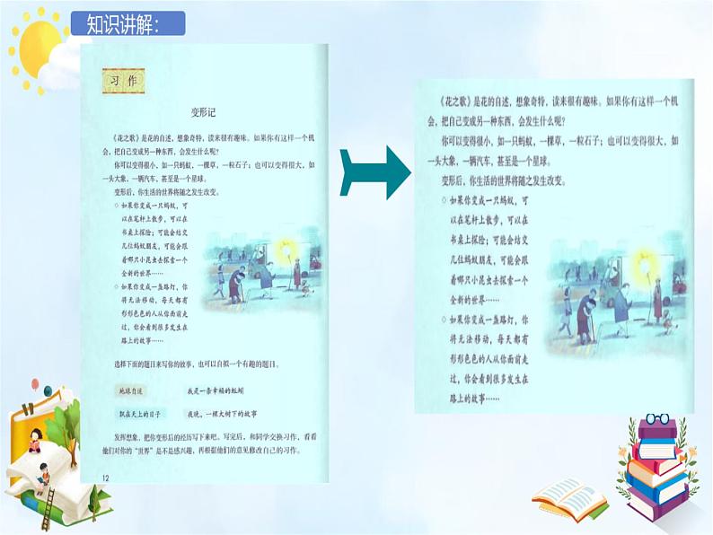 人教部编版六年级语文上册第一单元习作  变形记  课件第2页