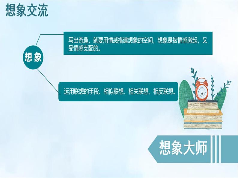 人教部编版六年级语文上册第一单元习作  变形记  课件第7页