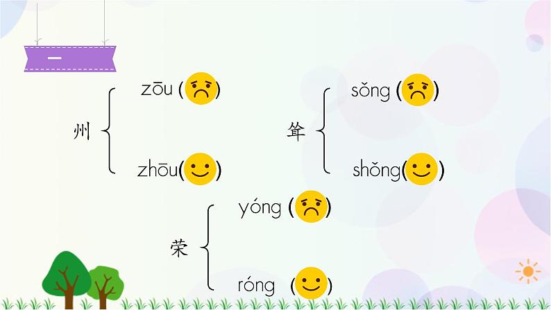 1　神州谣 第1课时 课件第5页