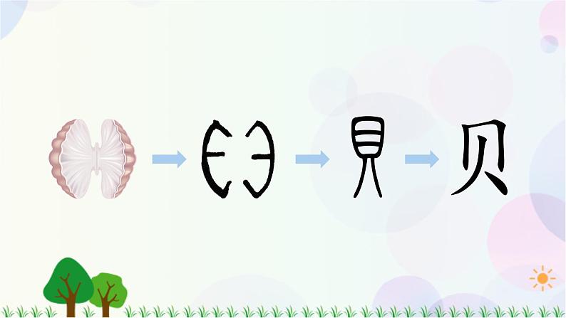 部编版（五四制）小学语文二年级下册  识字  3　“贝”的故事  课件+教案04