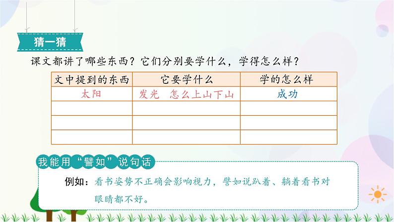 部编版（五四制）小学语文二年级下册  课文7  24　当世界年纪还小的时候  课件+教案+练习07