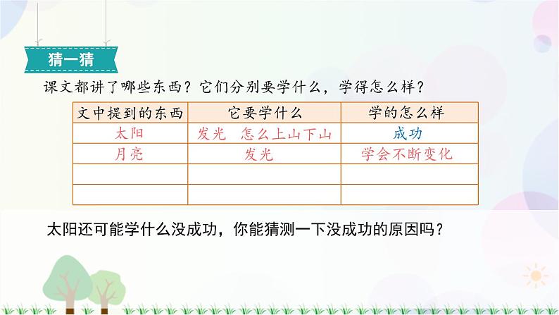 部编版（五四制）小学语文二年级下册  课文7  24　当世界年纪还小的时候  课件+教案+练习08