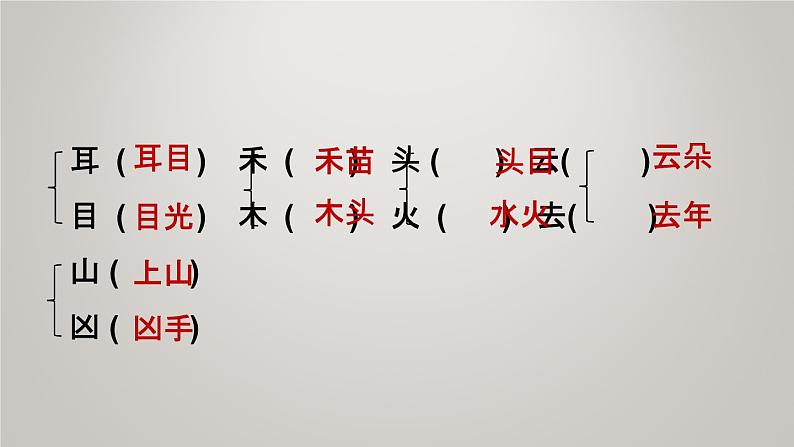 部编版小学语文一年级上册：期中复习专题 课件第7页