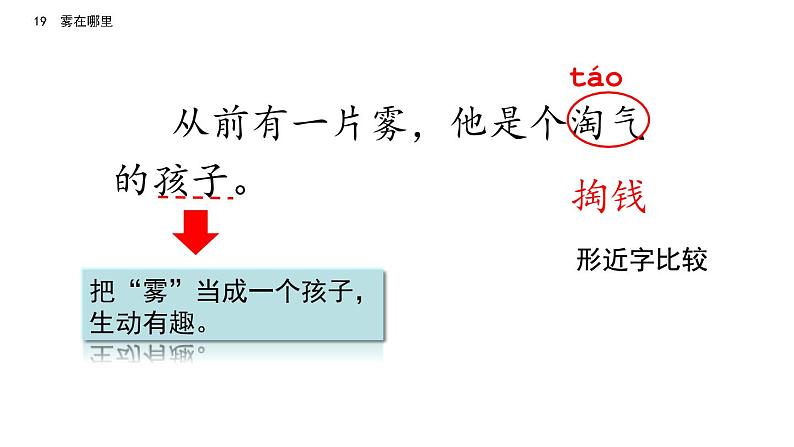 19 部编版二年级上册语文雾在哪里课件第7页