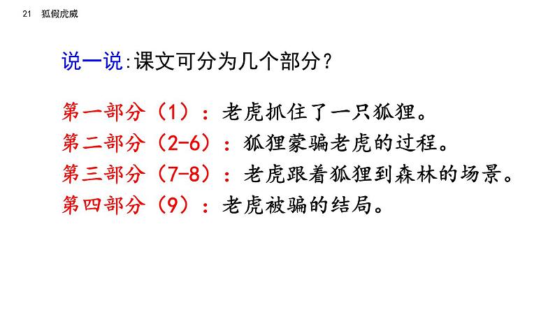 21 部编版二年级上册语文狐假虎威课件第6页