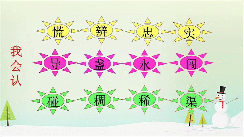 人教部编版二年级语文下册 17.《要是你在野外迷了路》【课件】第8页