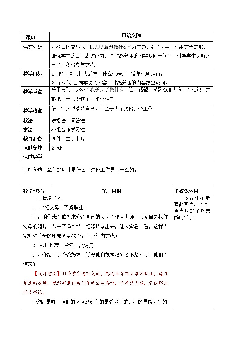 人教部编版二年级语文下册口语交际《长大以后做什么》【教案】第1页