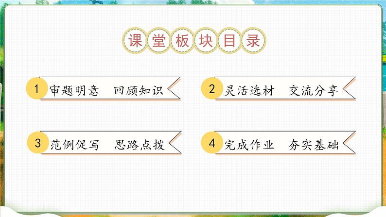 四年级上册语文习作：生活万花筒教学课件03