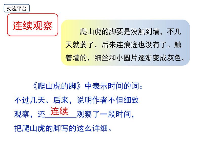 四年级上册语文园地三教学课件第4页