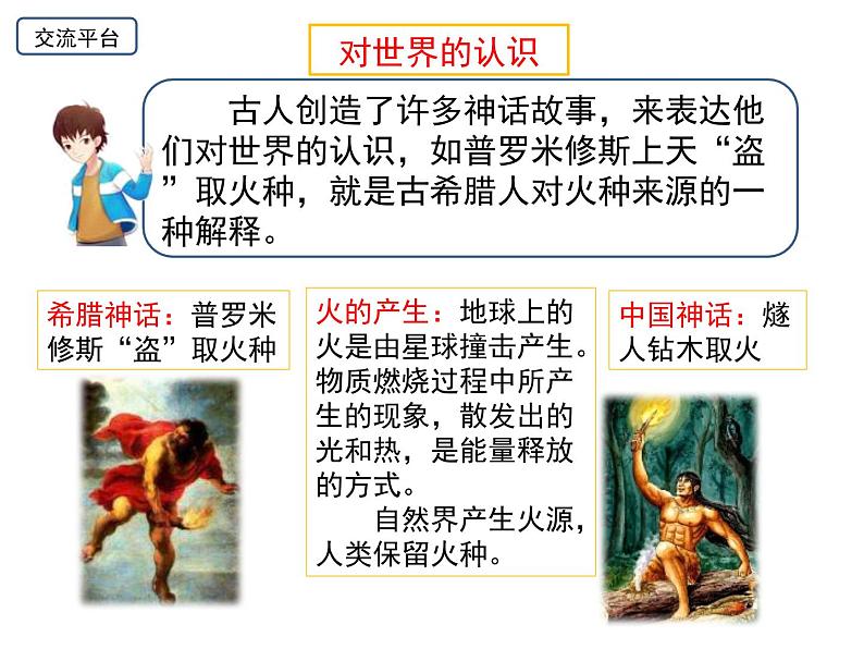 部编版四上语文园地四课件第6页