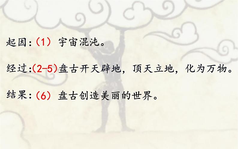四年级上册语文12《盘古开天地》教学课件03