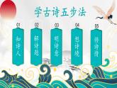 部編版六年級語文上冊18浪淘沙課件