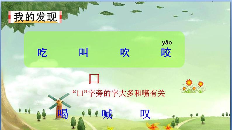 《找规律巧学形声字》微课课件第3页