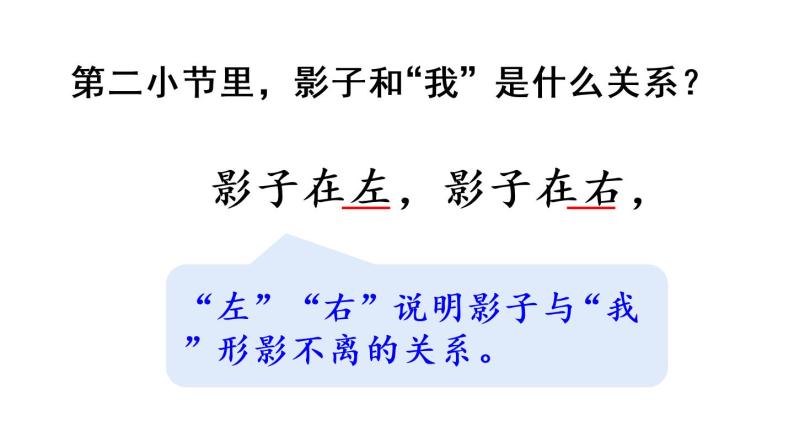 5.影子（课件）2021-2022学年语文一年级上册-第二课时08