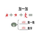 一年级上册语文课件-8.雨点儿 部编版 (共33张PPT)