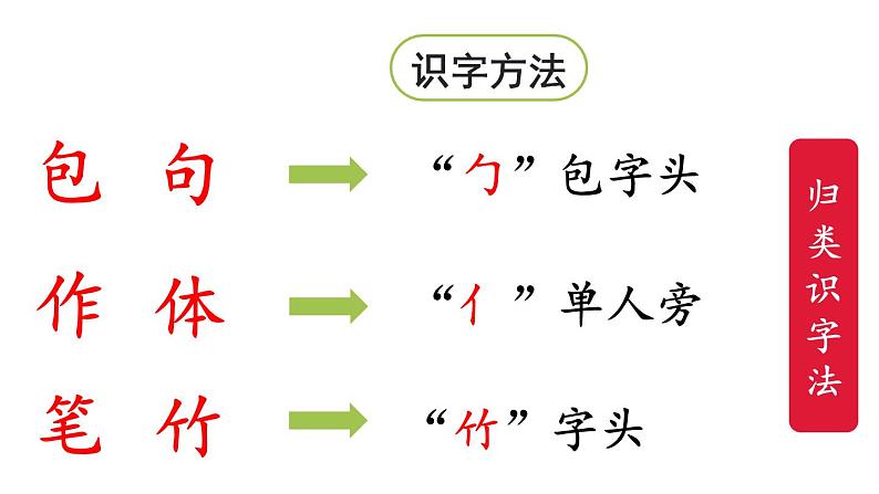 8.小书包（课件）2021-2022学年语文一年级上册-第一课时第6页