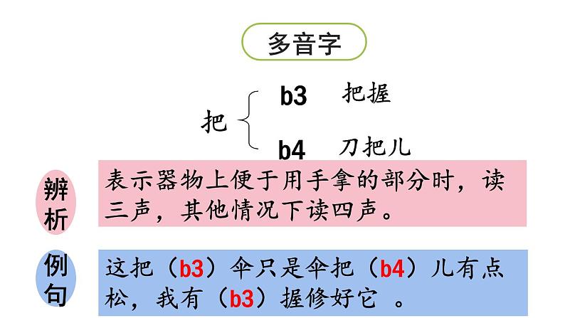 6.比尾巴（课件）-2021-2022学年语文一年级上册-第一课时第8页