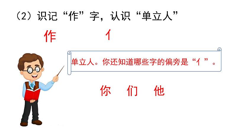 8小书包（课件）-2021-2022学年语文一年级上册第7页