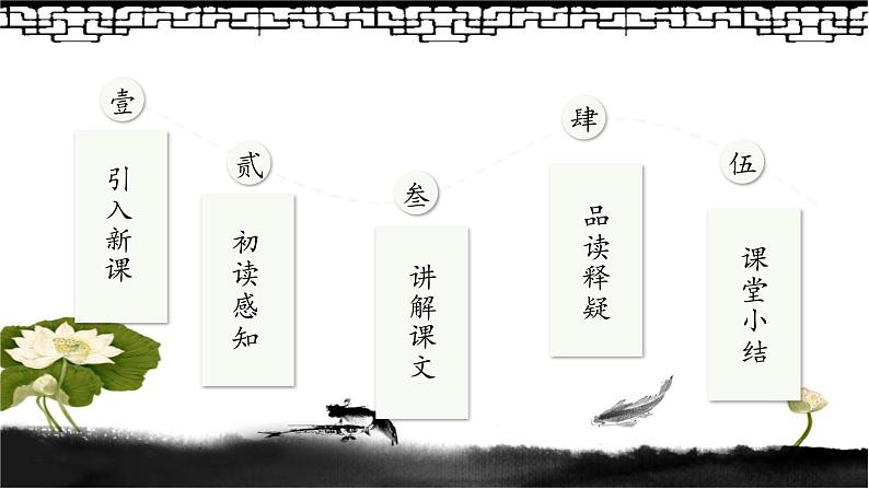 一年级语文上册教学课件-6.画 部编版(15张PPT）第2页