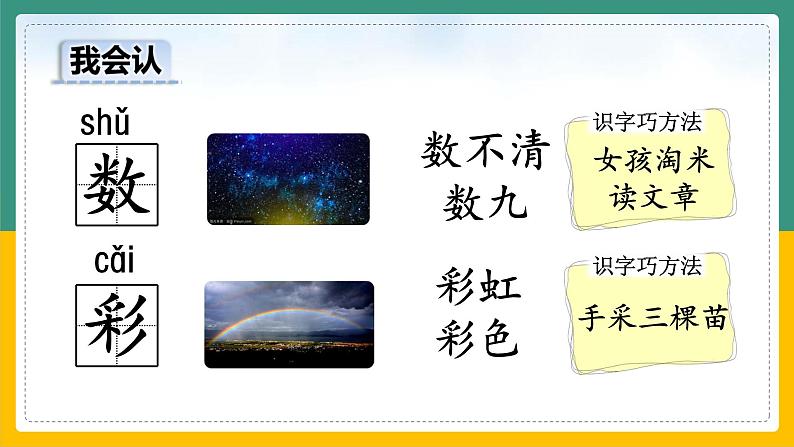 8.雨点儿（课件）-2021-2022学年语文一年级上册第4页