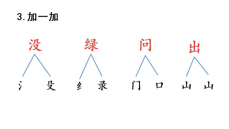 8.雨点儿（课件）2021-2022学年语文一年级上册-第一课时第5页