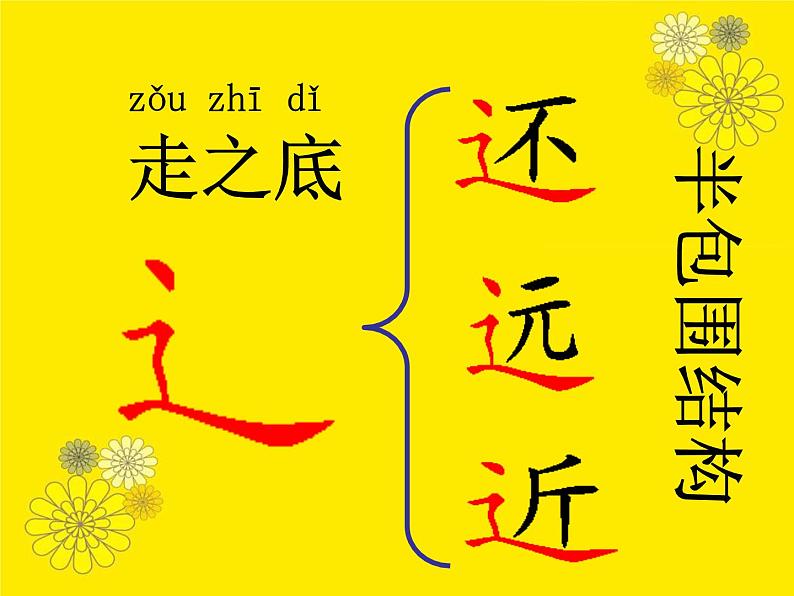 6.画（课件）-2021-2022学年语文一年级上册第7页