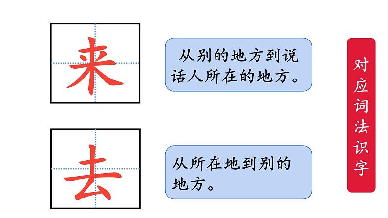 6.画（课件）-2021-2022学年语文一年级上册-第一课时第5页