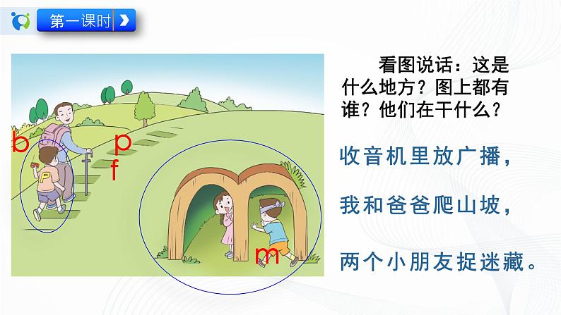 人教部编版语文一上 汉语拼音《bpmf》课件PPT+教案+同步练习04