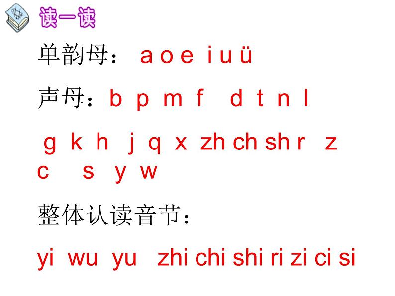 zh ch sh r课件PPT03