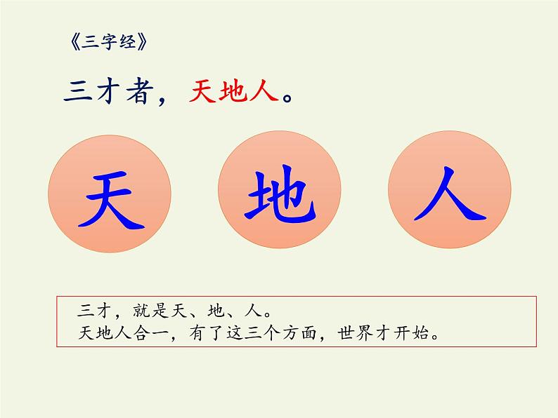 部编版语文一年级上册1 天地人 课件（13张）课件第5页