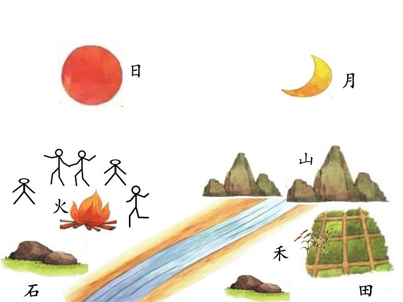 部编版语文一年级上册4. 日月水火_课件（19张）课件第2页