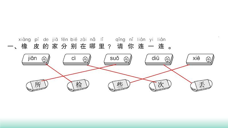 人教部编版语文一年级下册15 文具的家课件03