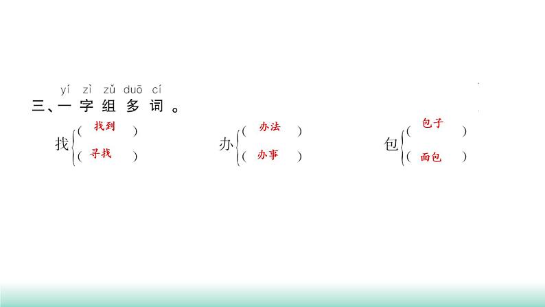 人教部编版语文一年级下册15 文具的家课件05