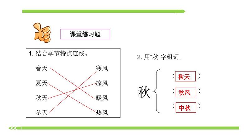 人教部编版语文一年级下册识字 第4课《猜字谜》课件第5页