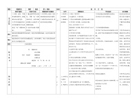 2021学年第五单元15 搭船的鸟教案设计