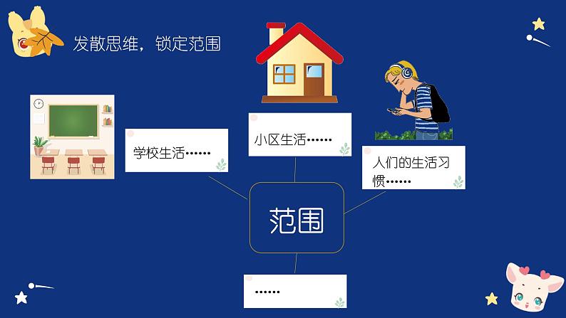 第七单元习作《我有一个想法》课件部编版三年级上册语文第8页