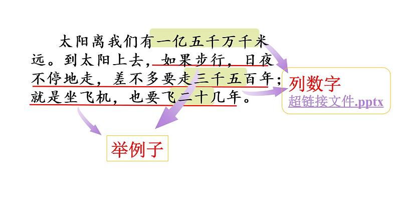 部编版语文五年级上册 16 太阳(1)（课件）第5页