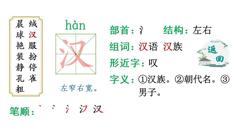 三年级上册语文生字讲解课件-1 大青树下的小学部编版06